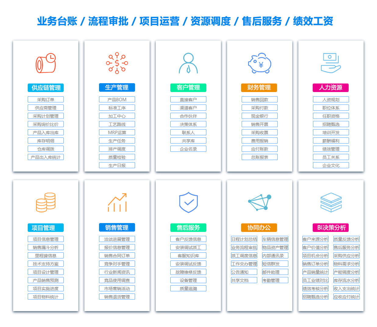 三亚库存管理软件